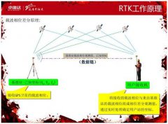 GPS精确定位的RTK与RTD技术比较